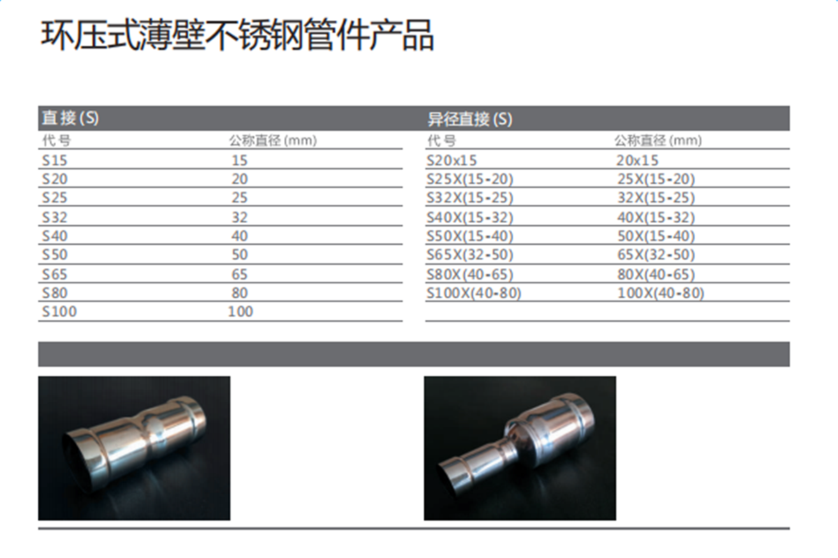 香港六盒宝典全年资料