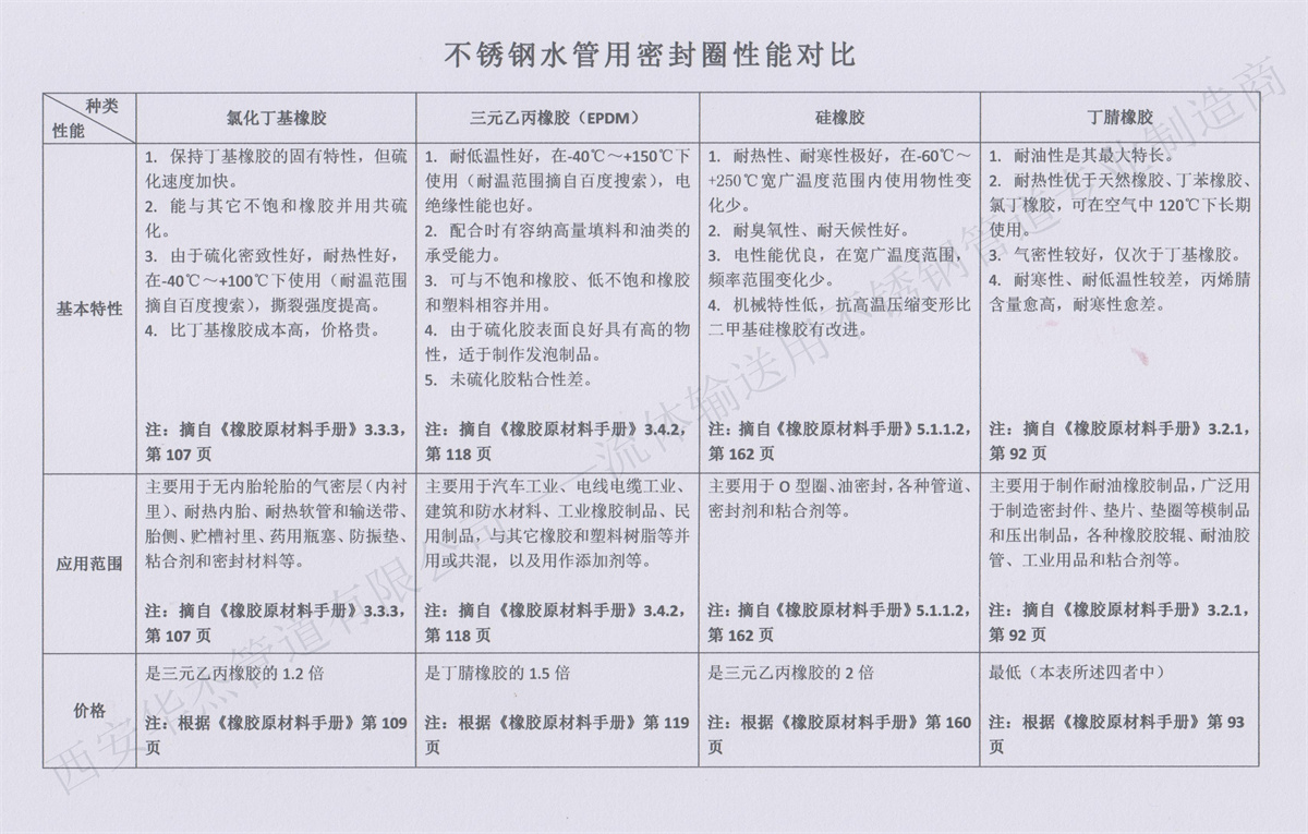 香港六盒宝典全年资料